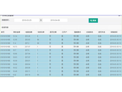 重點能耗在線監測系統在浙江省黃龍體育中心游泳跳水館的應用方案 重點能耗在線監測系統在浙江省黃龍體育中心游泳跳水館的應用方案