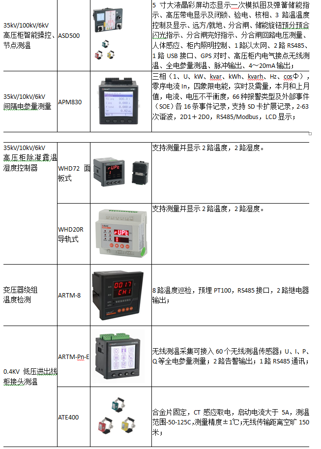 D:\我的文檔\Documents\WeChat Files\wxid_r1pqj2k4083122\FileStorage\Temp\1689753381937.jpg