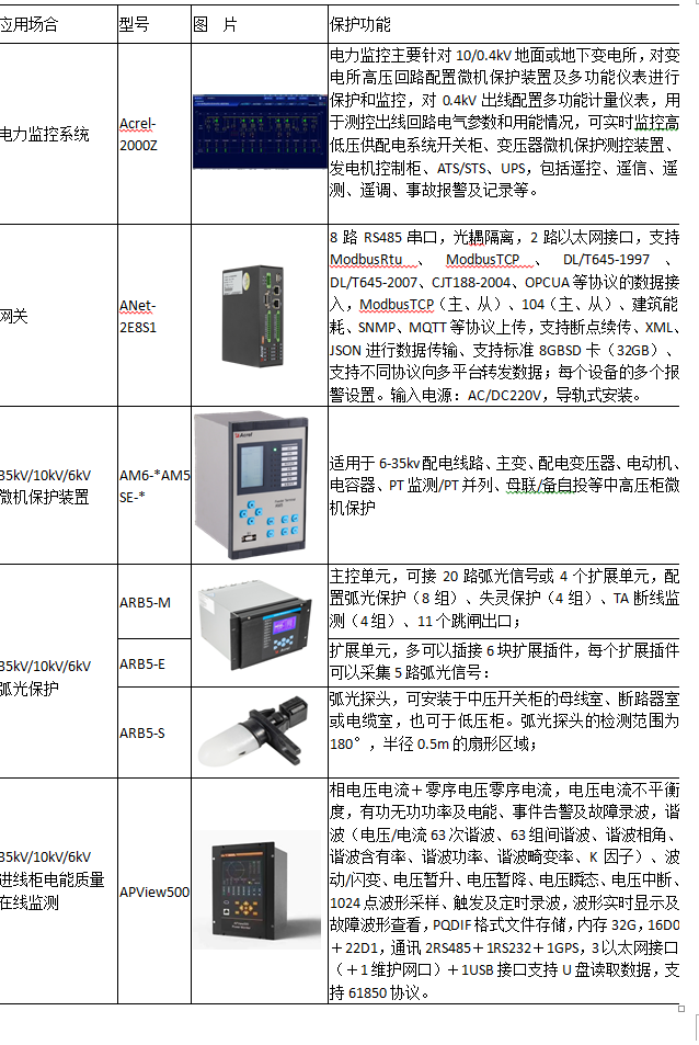 D:\我的文檔\Documents\WeChat Files\wxid_r1pqj2k4083122\FileStorage\Temp\1689753369615.jpg